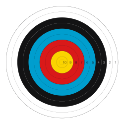 Archery Paper Targets